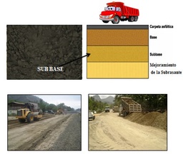 Sub - Base C3 Picoazá